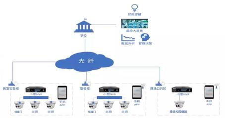 煙臺智慧云谷 云計算與人工智能驅動的公共數據新生態